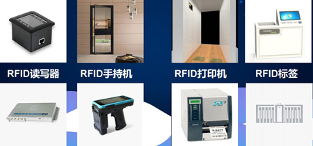 远景达无人超市解决方案中应用的硬件设备