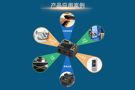 LV3296扫码引擎的应用场景案例 LV3296扫码引擎的应用场景案例